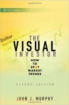 John J. Murphy visual investor